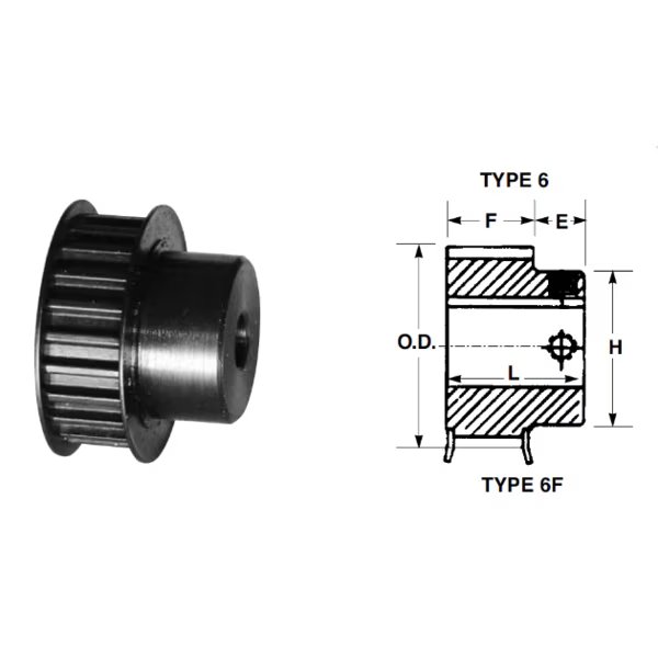 Mpb Tb Pulley 3/4